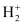 Structure of Atom - 2 NCERT Solutions - RRB Group D / RPF Constable